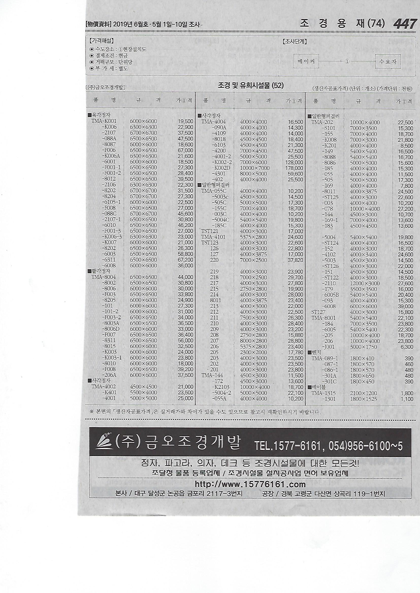 물가자료-2019년6월.jpg